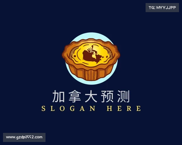 认识加拿大预测